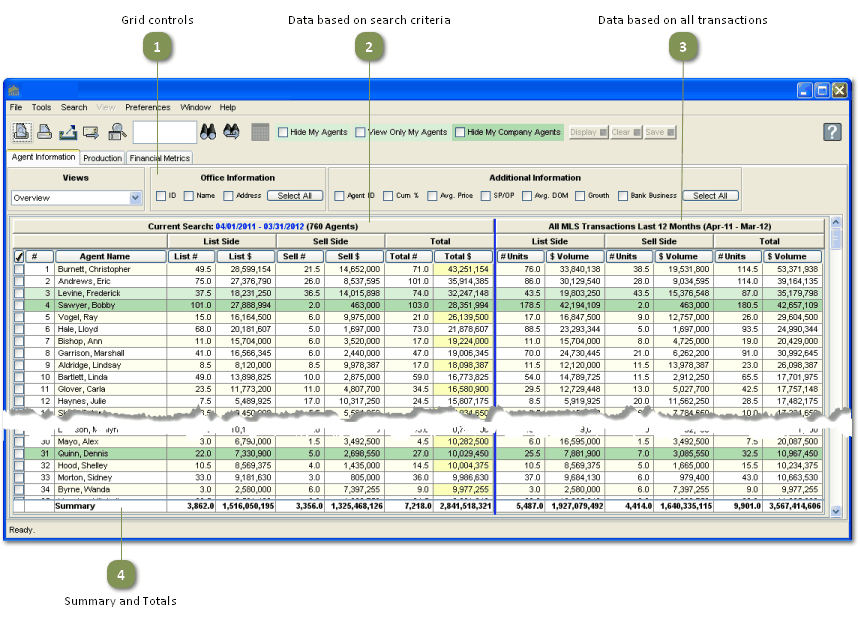 Proficiency Metrics Agent Information Overview