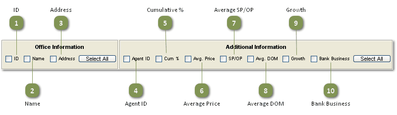 Proficiency Metrics Overview Grid Controls