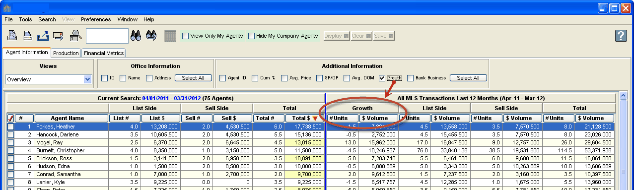 Proficieny Metrics Growth