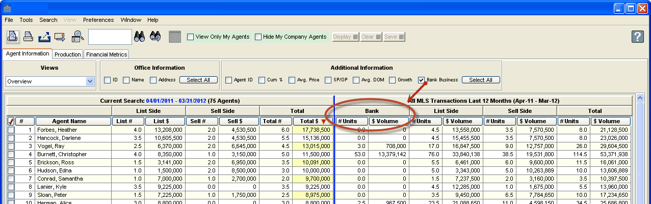 Proficiency Metrics Bank Business