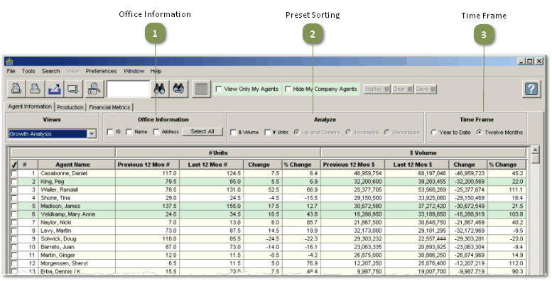 Proficiency Metrics Growth Analysis