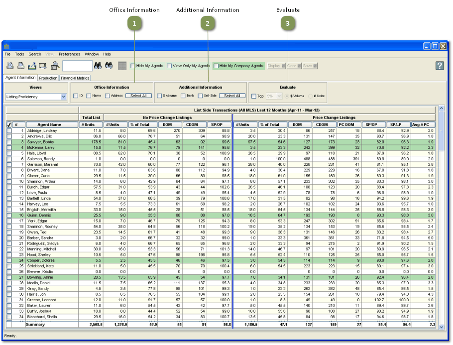 Proficiency Metrics Listing Proficiency