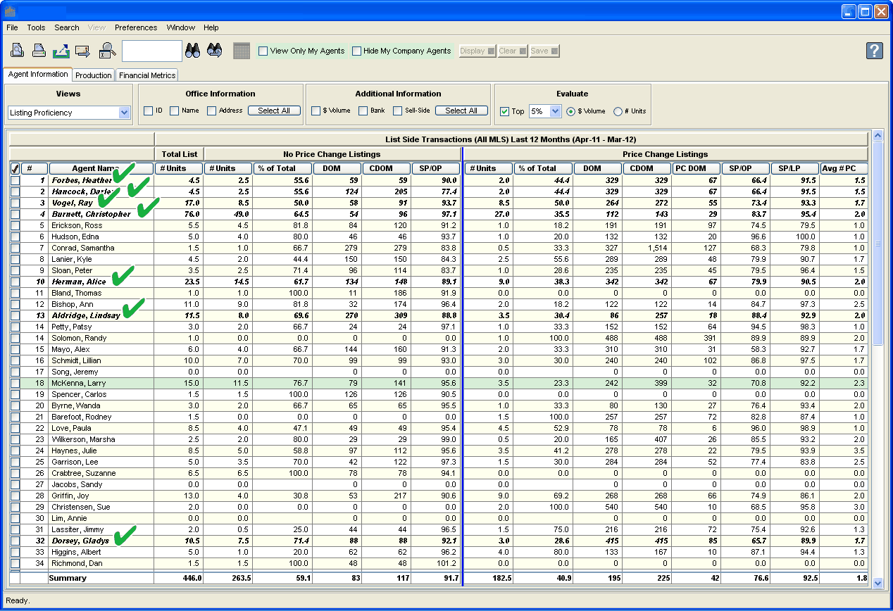 Proficiency Metrics Evaluate