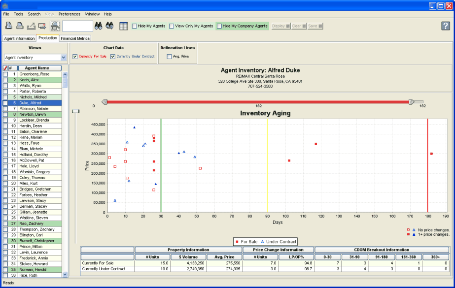 Proficiency Metrics Agent Inventory