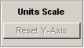 3. Units Scale