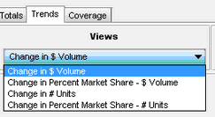 Market Share Trends Comparison