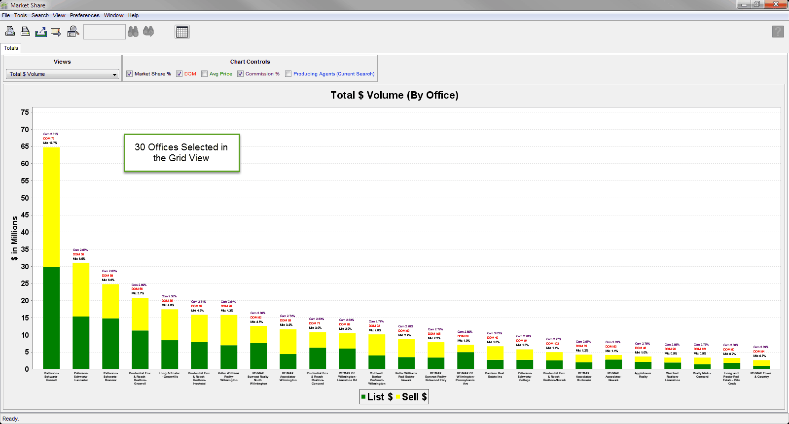 NewChartFeature1