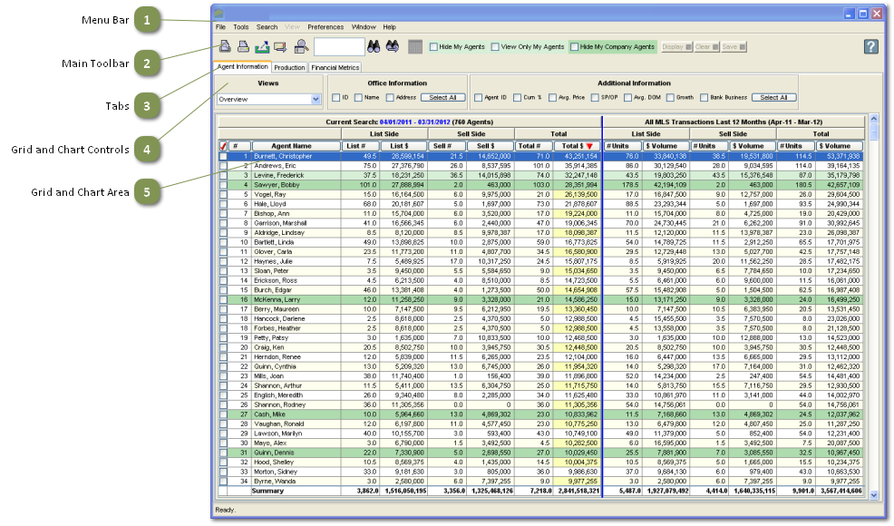 Proficiency Metrics - Features, Functions, Navigation